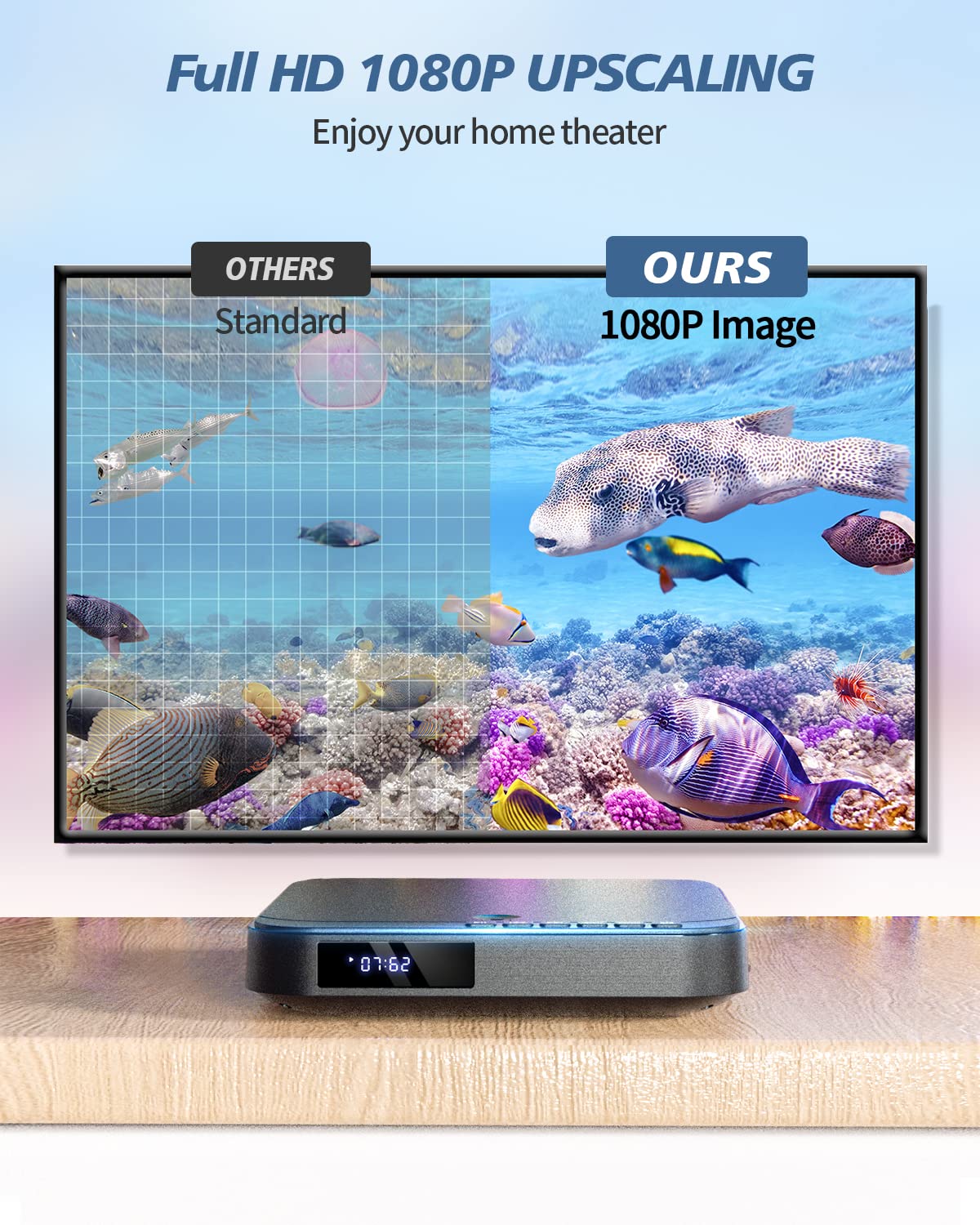 Mini DVD Player HDMI, DESOBRY Small DVD Player for TV, 1080P